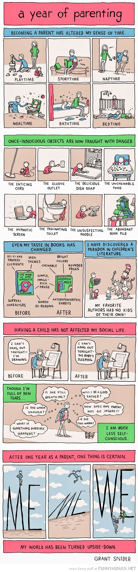 A Year Of Parenting