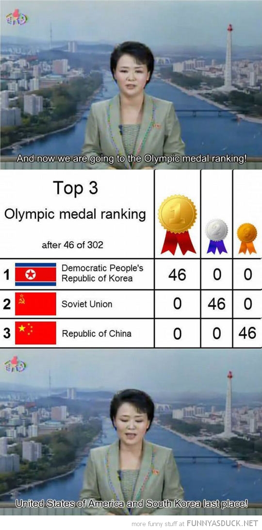 Best Korea